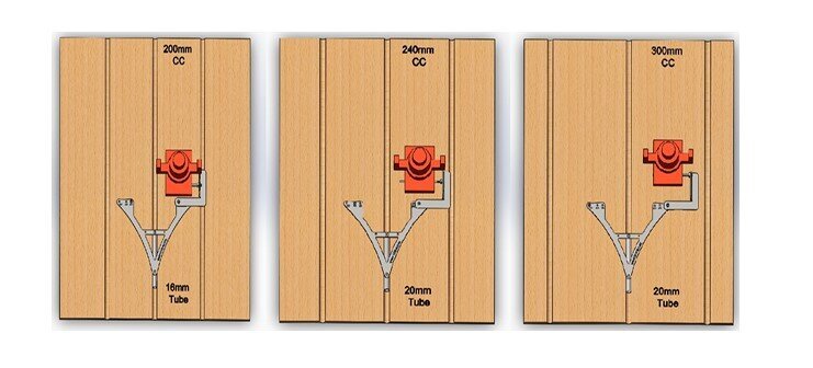 Frässchablon - kombi, för 16 och 20 mm slangar