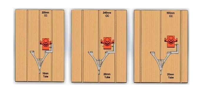 Frässchablon - kombi, för 16 och 20 mm slangar