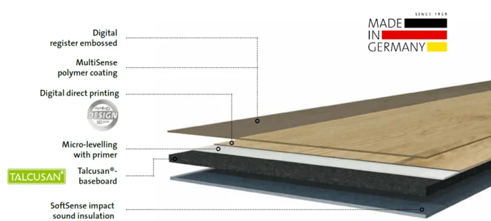 Avatara - Oak Sirius, planka RESTPARTI 26 M²