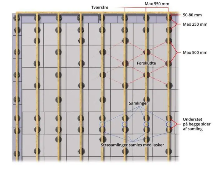 Knudsen terrassförhöjare