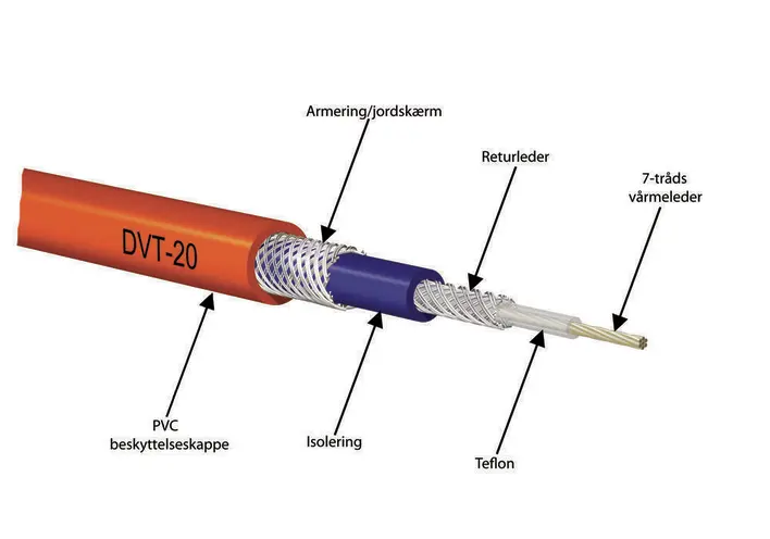 HandyHeat Värmekabel DVT-20, 240-3000W