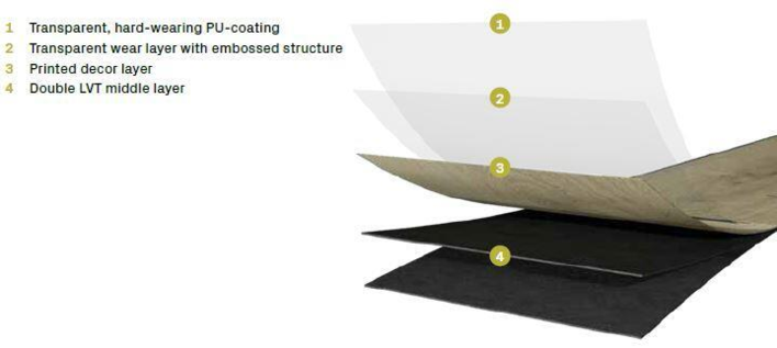 Ter Hürne, Stone Edition Pro, Stone Split, Natural Stone