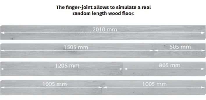 Panaget Fransk Ek plankgolv - Mix Bois Flotté
