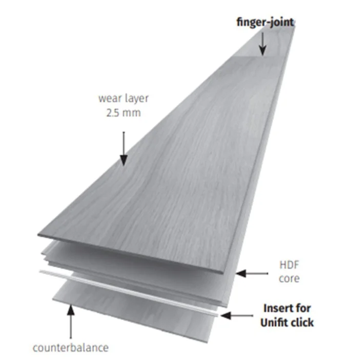 Panaget Fransk ek plankgolv - Mix Topaze