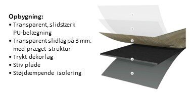 Ter Hürne, Rigid - Friends Oak Thomas, planka