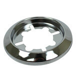 S3000S / SL4000, ring till kontrollknapp