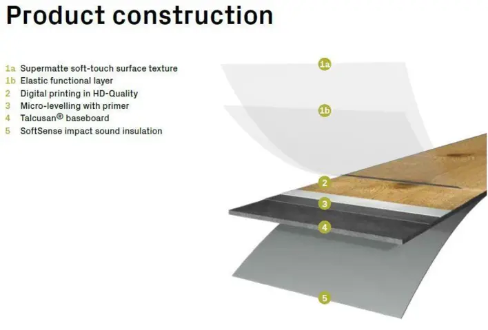 Avatara, Wood Perform, Walnut Tiaki, Lång planka